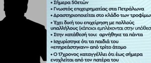 Φpίκη στα Πετράλωνα: Το προφίλ τοu πατέρα που κατηγορείται από τα παιδιά του για βιασμό – «Δεν γνώριζα» λέει η μάνα (Video)