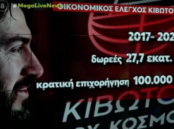 Κιβωτός του Κόσμου: Τα πολυτελή αυτοκίνητα και ακίνητα του πατέρα Αντώνιου & της πρεσβυτέρας – Οι βόλτες με Porsche Cayenne, οι μεζονέτες και οι δωρεές 28 εκατ. ευρώ την τελευταία 4ετια!